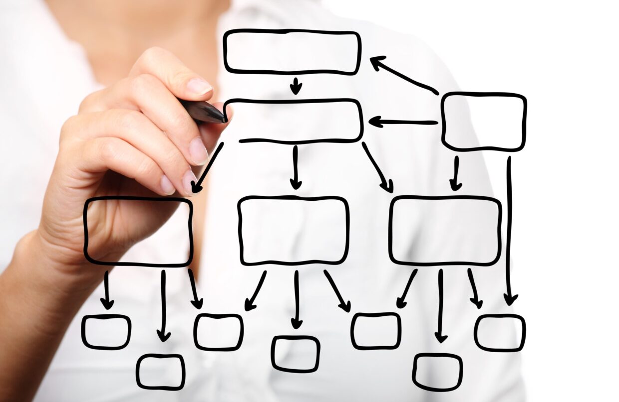 Vrouw brengt processen in kaart